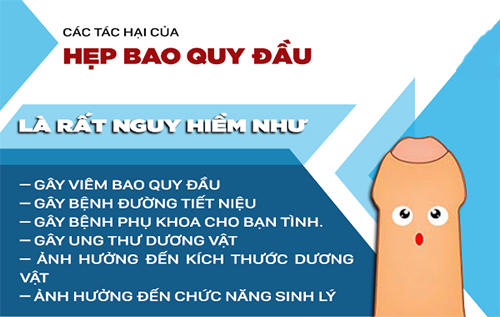 Nguy hại của hẹp bao quy đầu